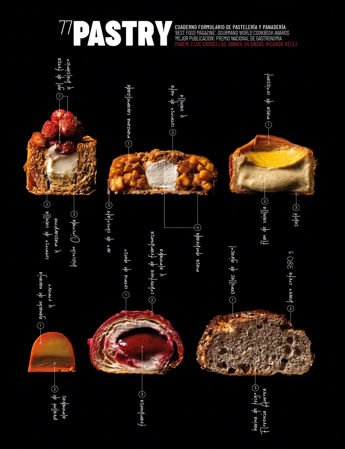 PASTRY 77. Panem. Lluc Crusellas. Obrar. 24 Onzas. Ricardo Vélez